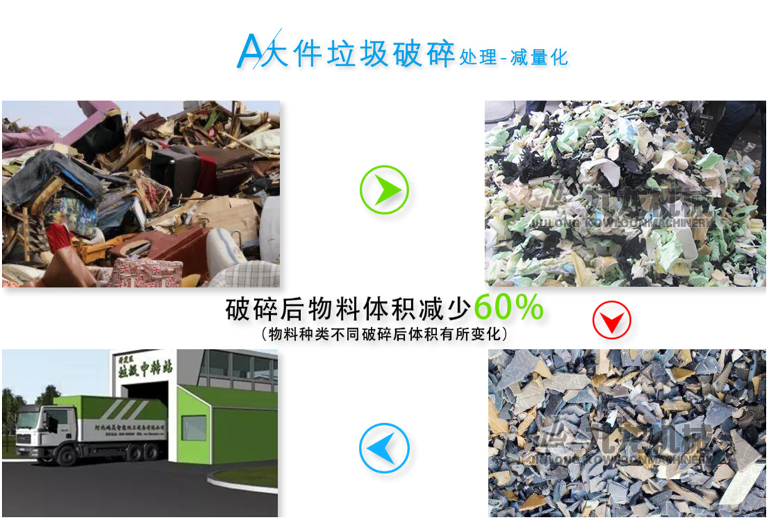 大件垃圾粉碎機(jī) 大件垃圾粉碎機(jī)