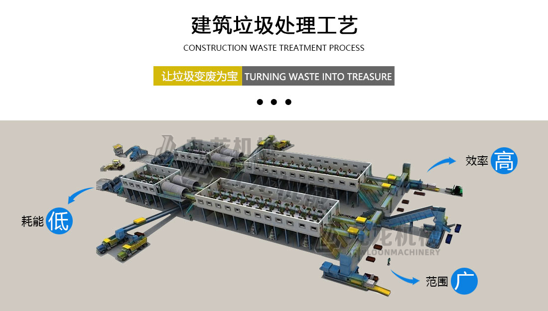 建筑垃圾分揀處理設(shè)備工藝 建筑垃圾分揀處理設(shè)備工藝