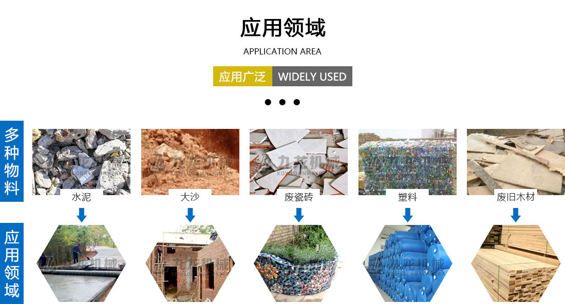 裝修垃圾分揀處理設備應用領域 裝修垃圾分揀處理設備應用領域