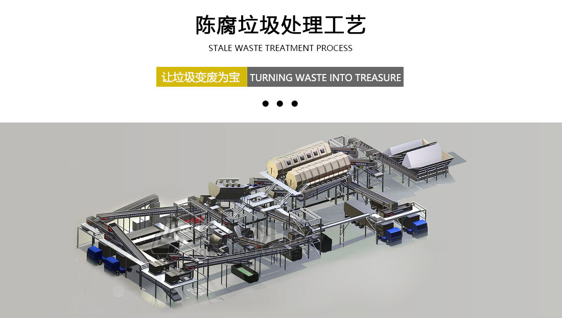 陳腐垃圾分揀處理設(shè)備工藝 陳腐垃圾分揀處理設(shè)備工藝