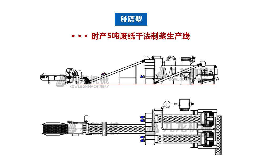 紙箱破碎機(jī) 紙箱破碎機(jī)